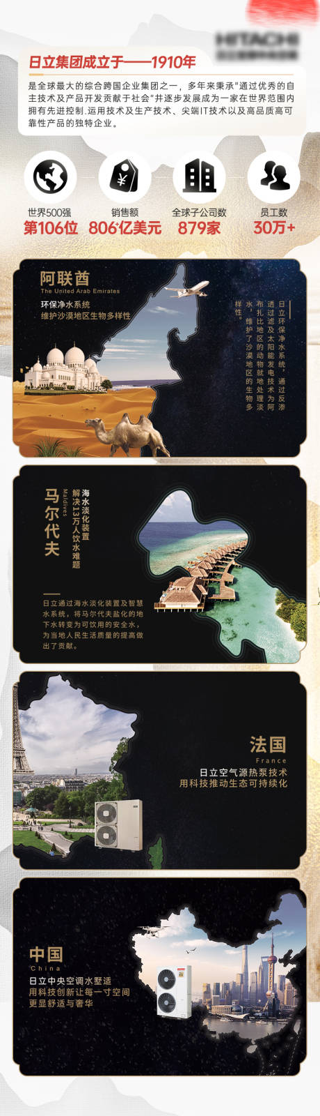 源文件下载【中央空调品牌介绍长图】编号：71510023701346286