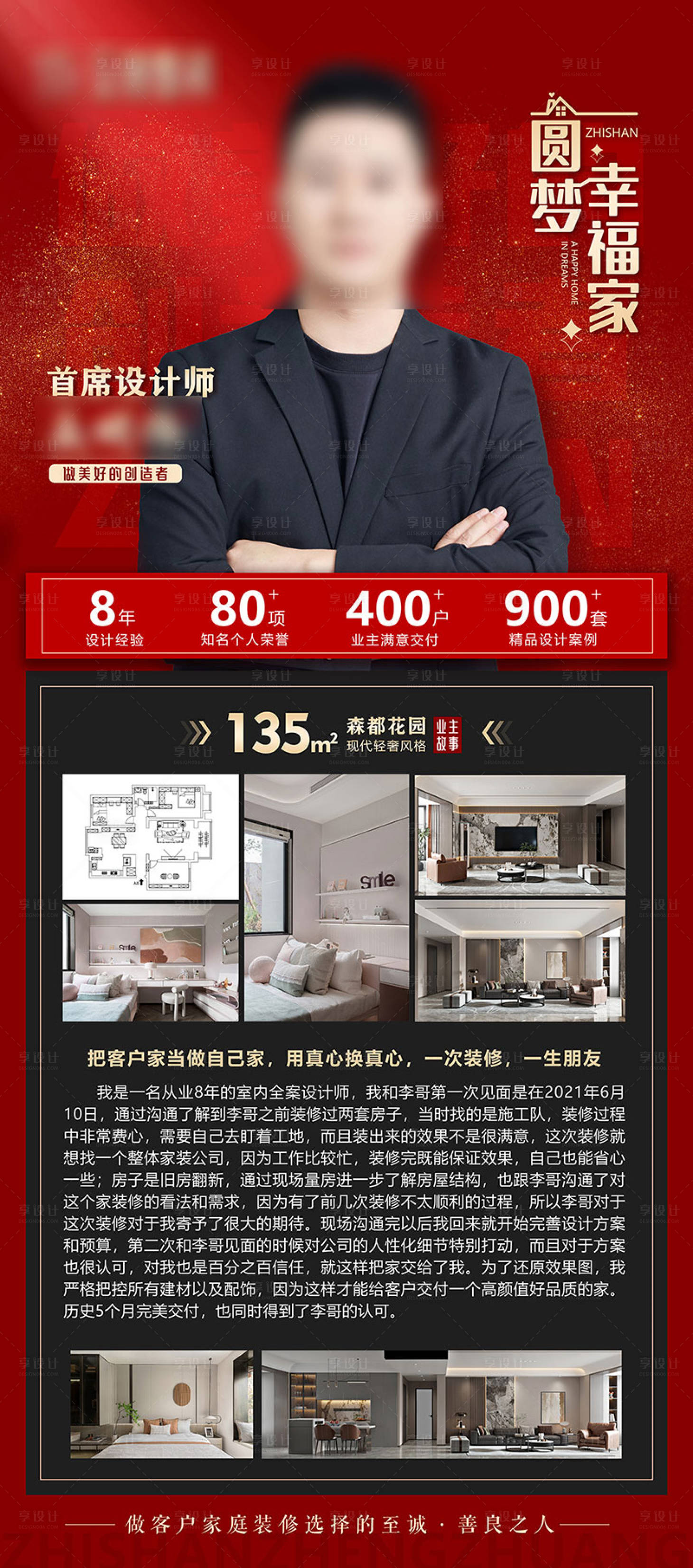 源文件下载【享设计】搜索编号：30820024206868574【人物销冠多人展板 】