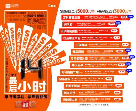 源文件下载【楼盘倒计时创意海报】编号：67600023853164800