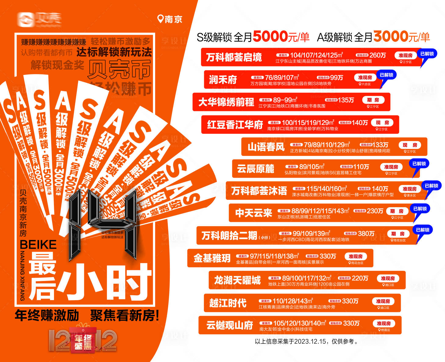 源文件下載【享設(shè)計】搜索編號：67600023853164800【樓盤倒計時創(chuàng)意海報】