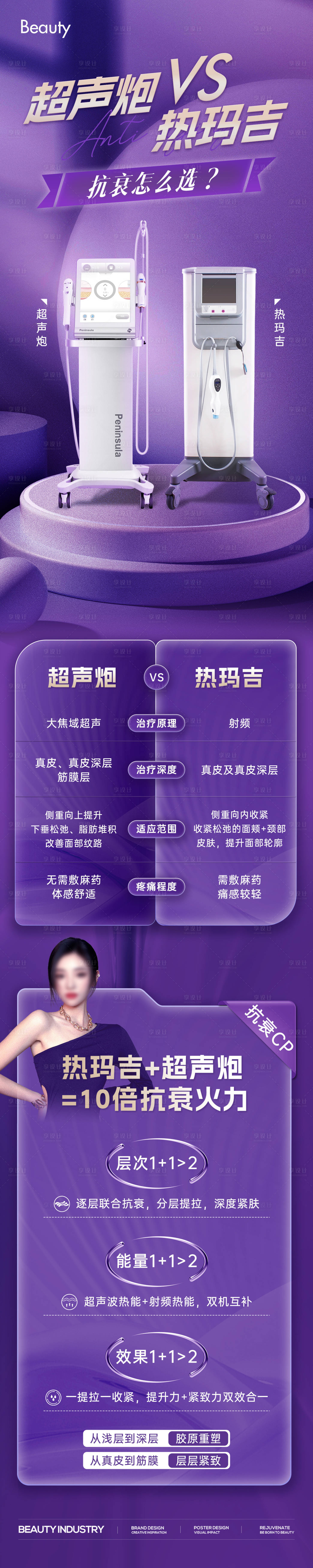 源文件下載【享設(shè)計(jì)】搜索編號(hào)：94060024111454015【熱超聯(lián)合對(duì)比長(zhǎng)圖】