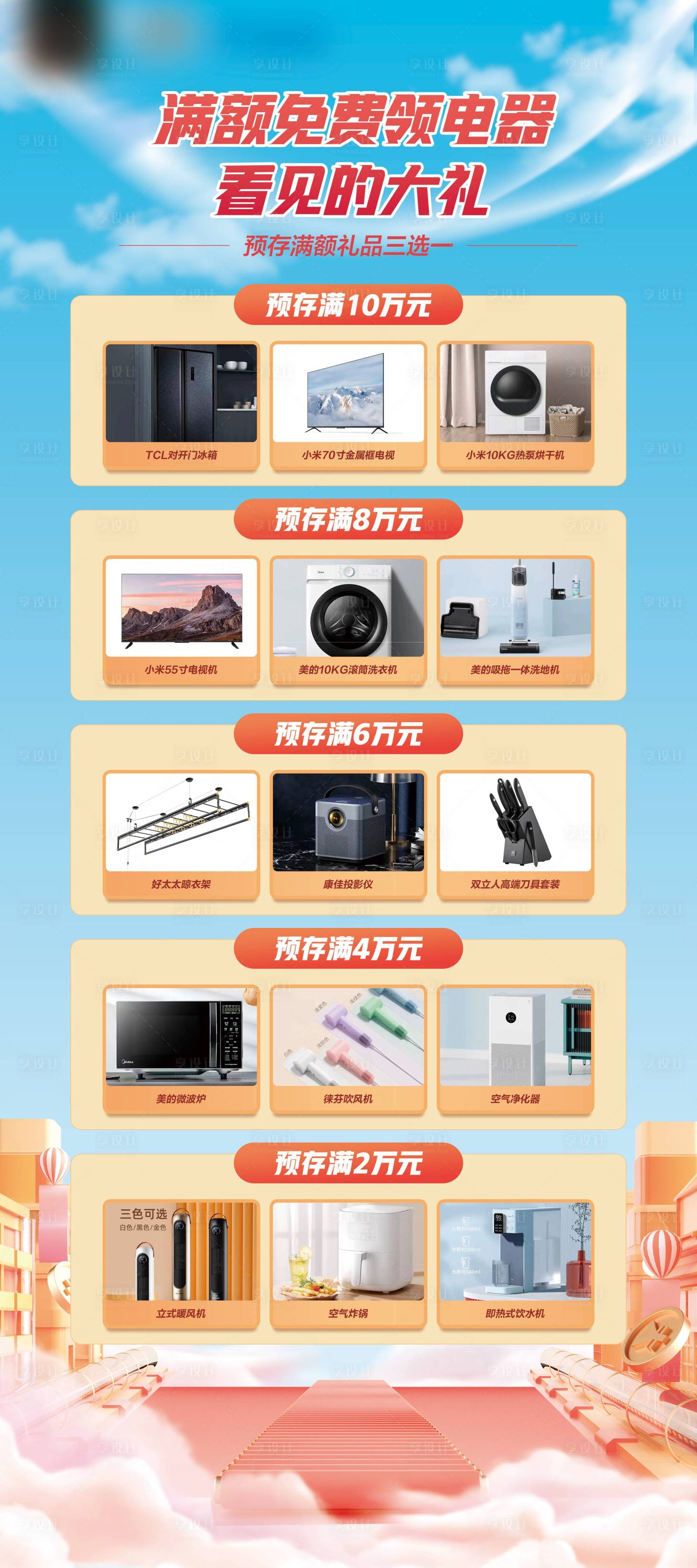 源文件下载【享设计】搜索编号：40890023691339740【预存满额领电器门型展架】