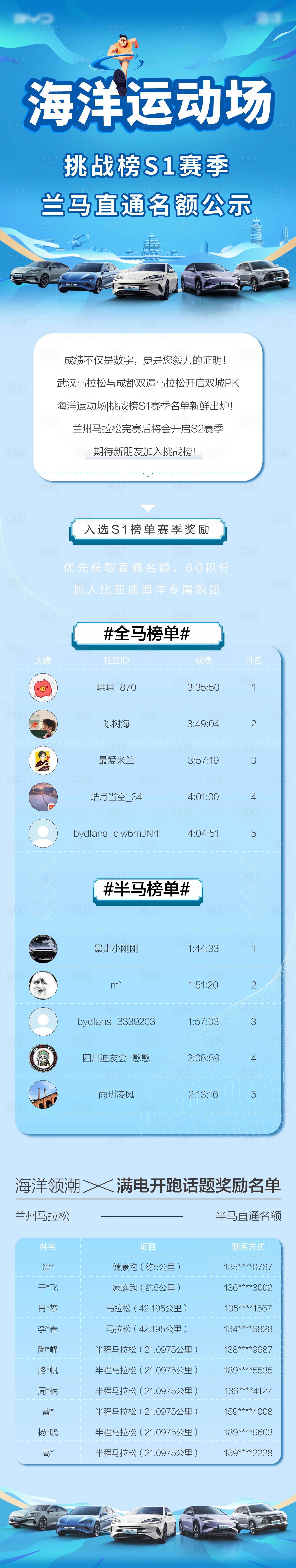 源文件下载【享设计】搜索编号：95470023840869001【马拉松长图 】