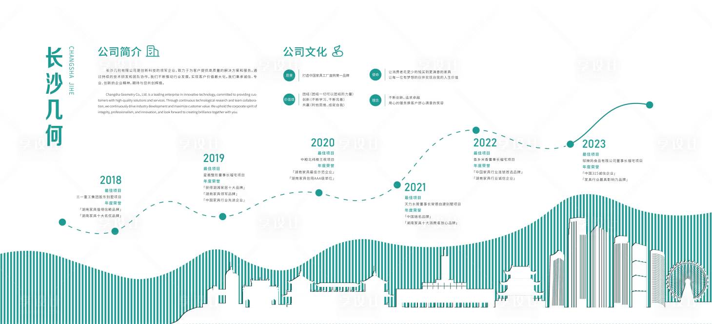 源文件下載【享設計】搜索編號：87250023653733874【企業文化墻】