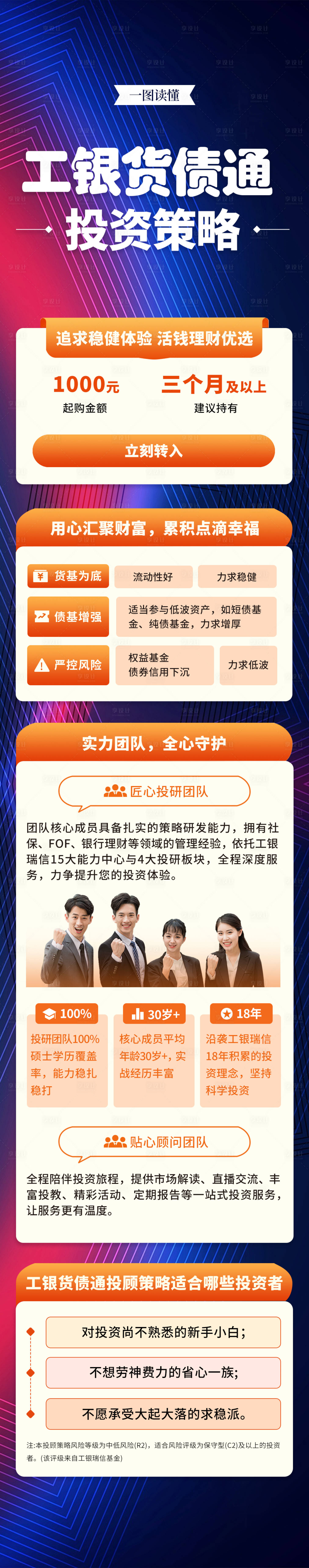 源文件下载【基金策略可视化长图】编号：61790023791862211