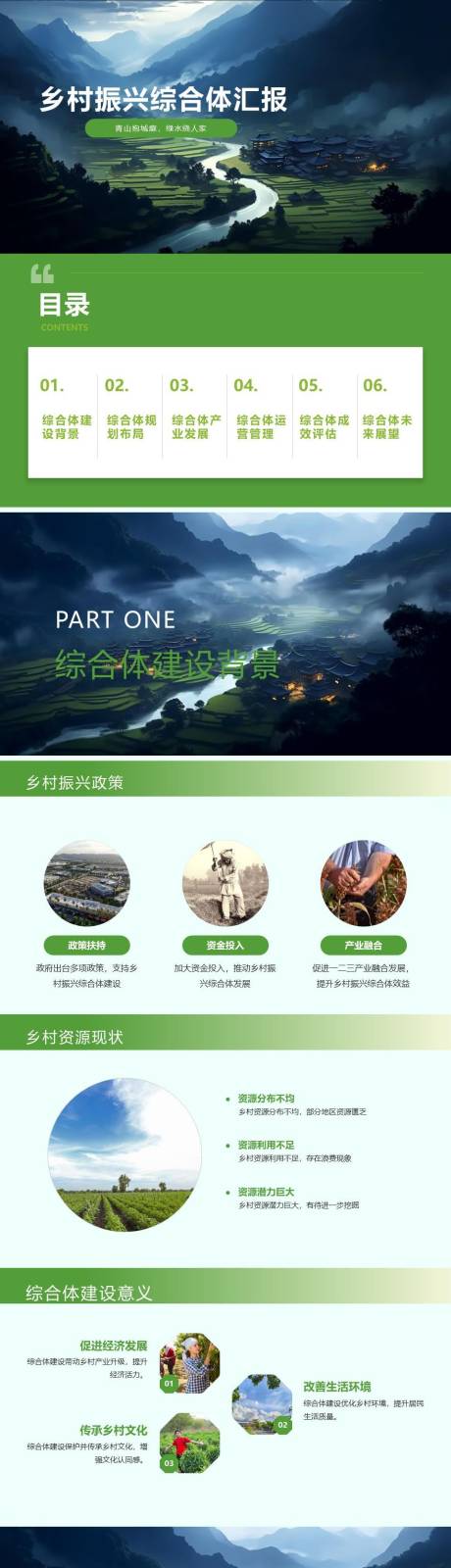 源文件下载【乡村振兴综合体汇报PPT】编号：36330024232765922