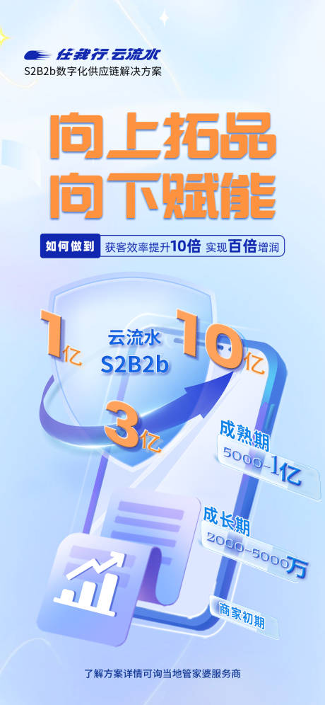 源文件下载【数字化海报】编号：46870024103185901