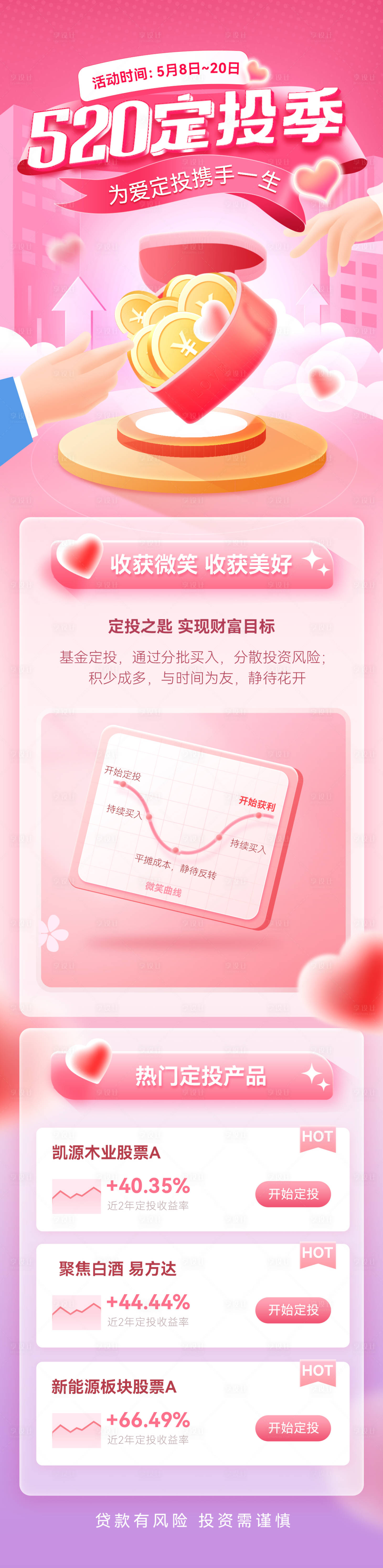 源文件下载【520金融贷款理财海报长图】编号：16160023760902579