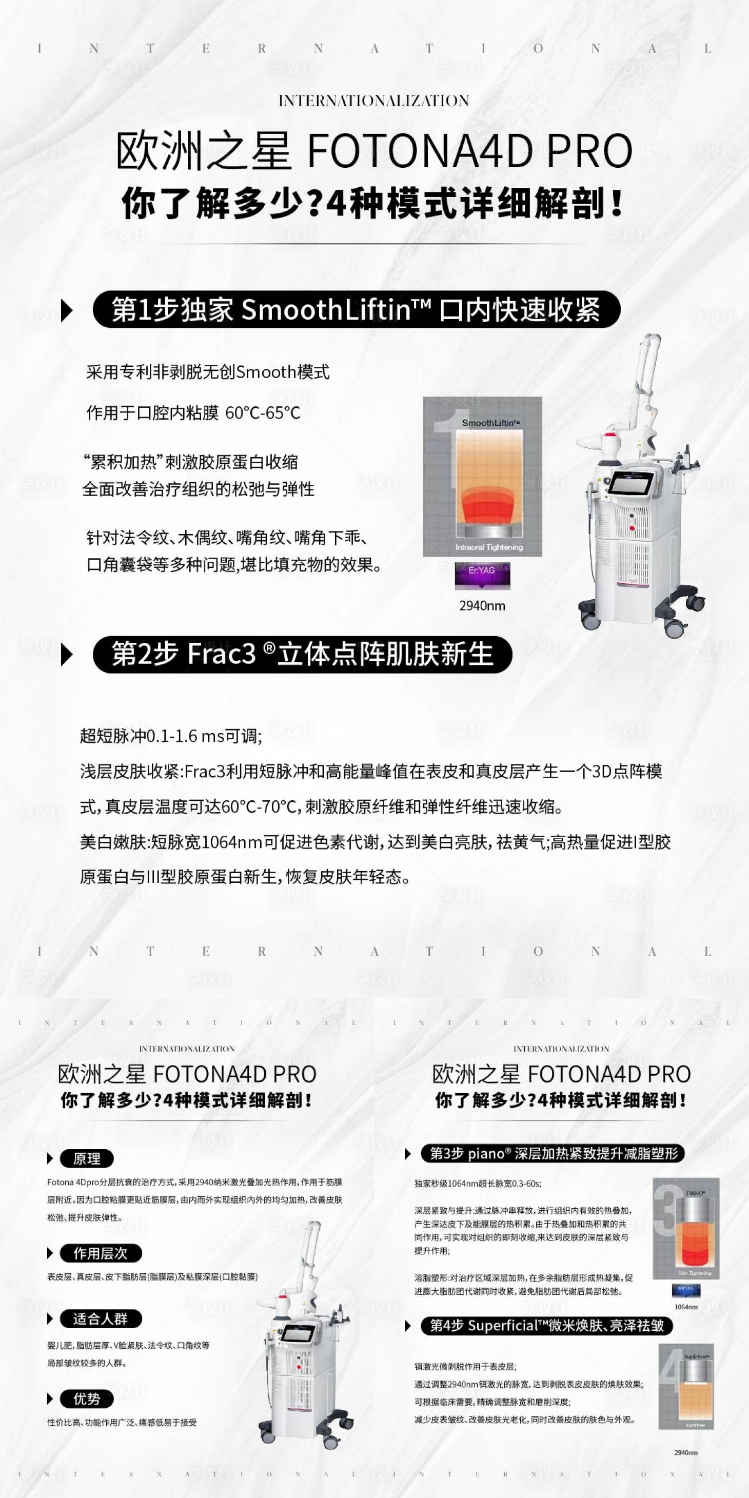 源文件下载【享设计】搜索编号：37650024220306166【欧洲之星科普系列海报】