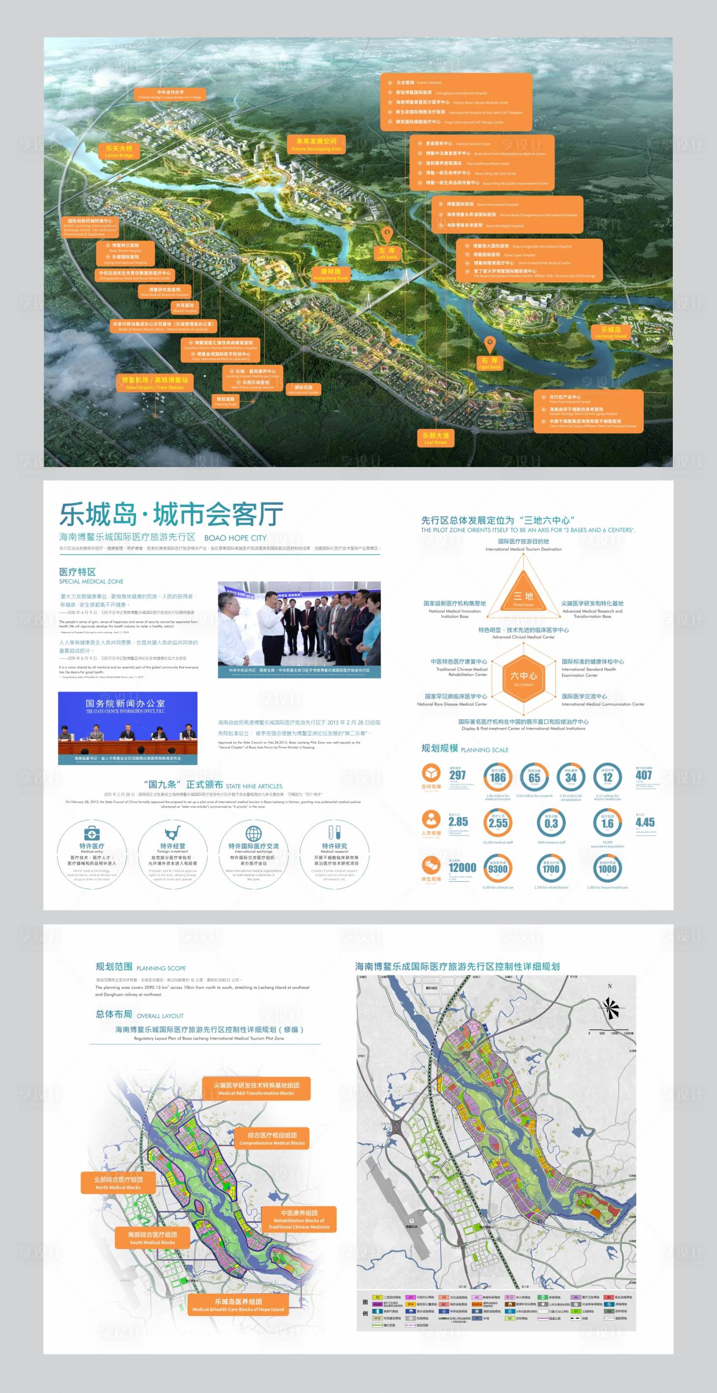 源文件下載【享設(shè)計(jì)】搜索編號(hào)：52660024228758800【地產(chǎn)醫(yī)療康養(yǎng)養(yǎng)老項(xiàng)目展板】