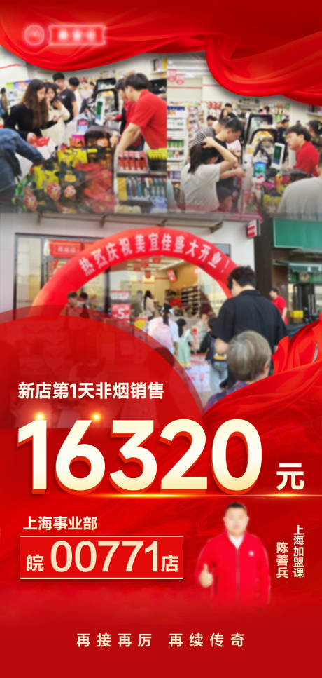 源文件下载【喜报海报】编号：53300023904931354