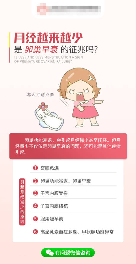 源文件下载【妇科科普海报】编号：45040023889551506