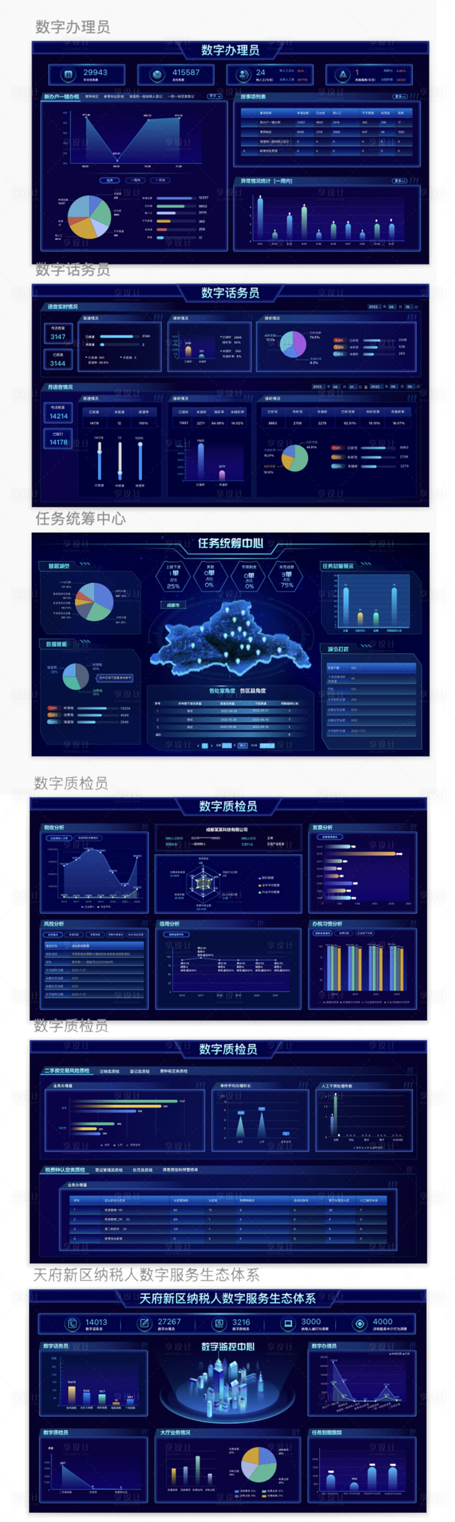 源文件下载【大屏幕展示科技UI设计】编号：39590023730037111