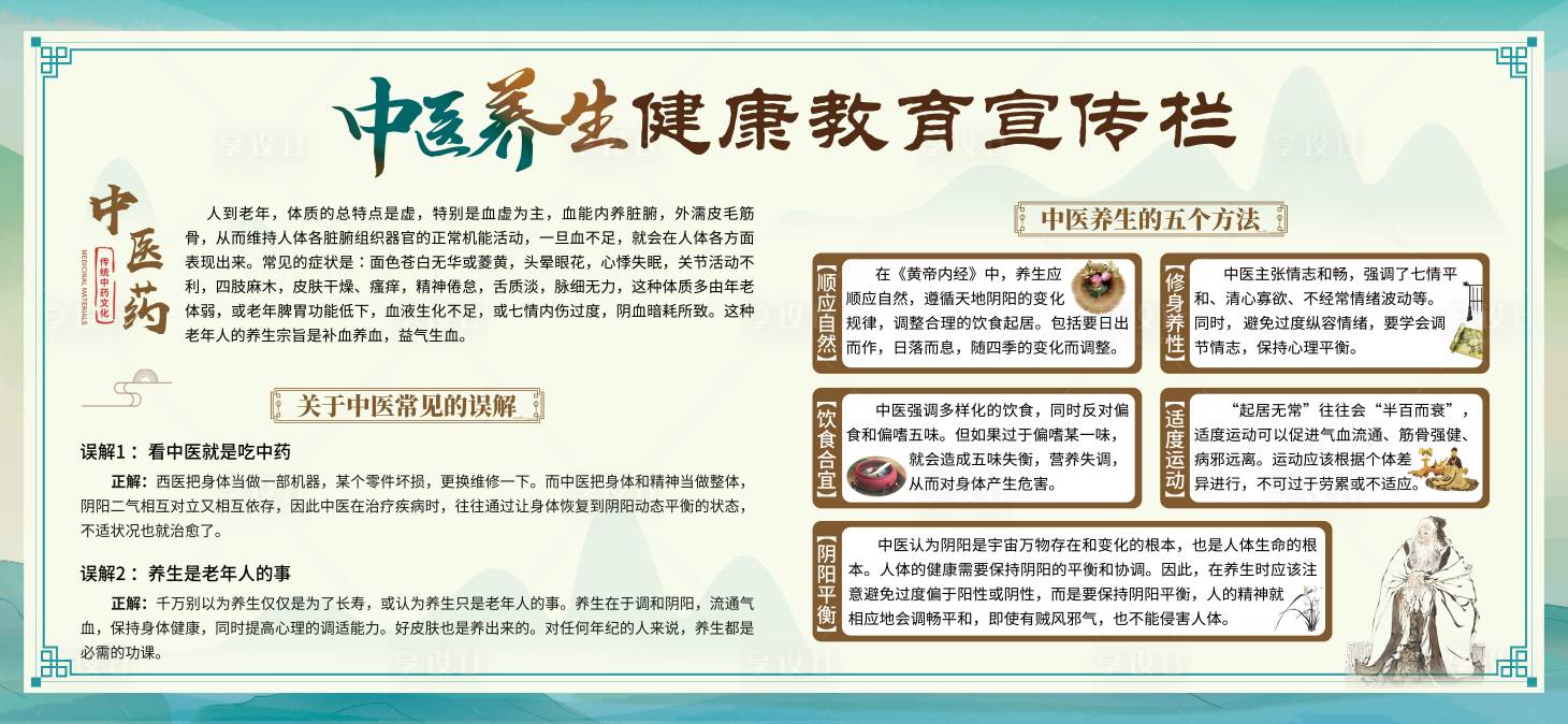 源文件下载【中医养生健康教育宣传栏展板】编号：98380024130203120