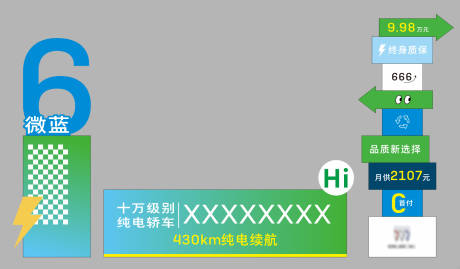源文件下載【享設計】搜索編號：17910024151574877【汽車新能源布置】