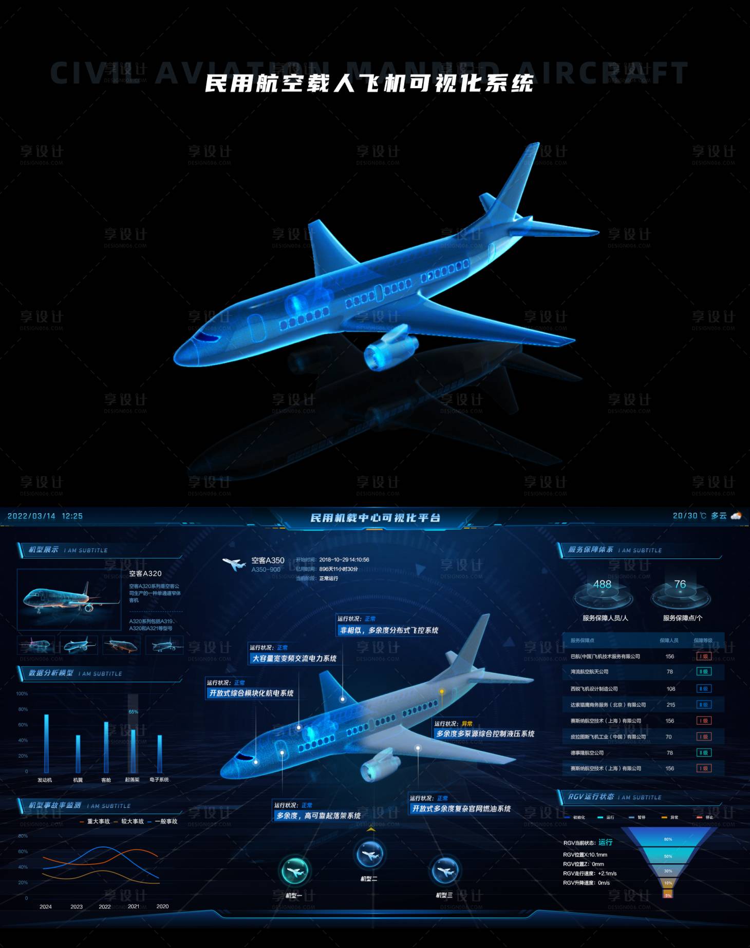 源文件下載【享設計】搜索編號：83470023852125411【民用機載ui可視化大屏】
