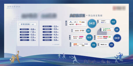 源文件下载【房地产项目推广桁架】编号：59340023689784325