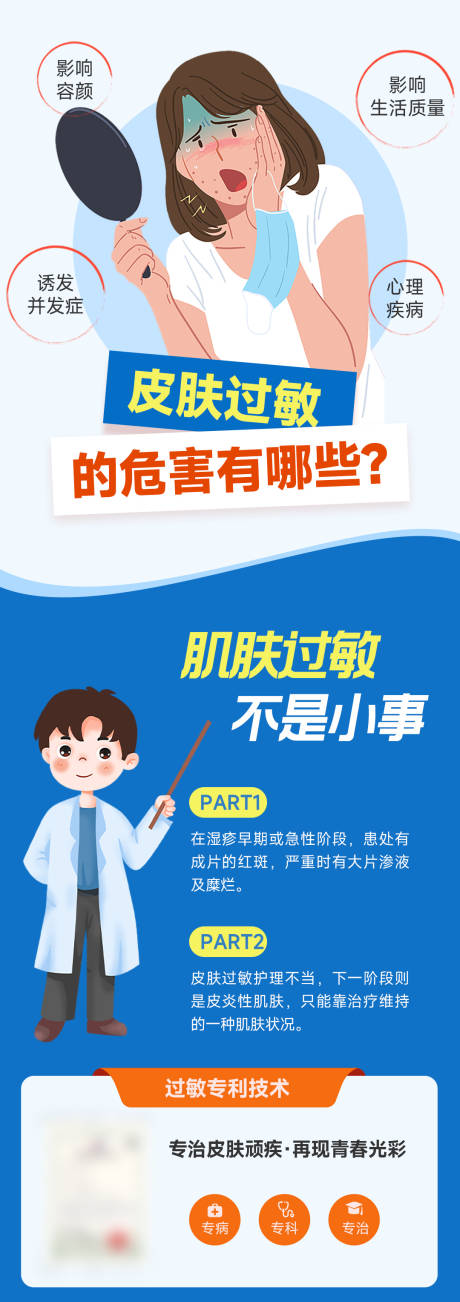 皮肤科普海报