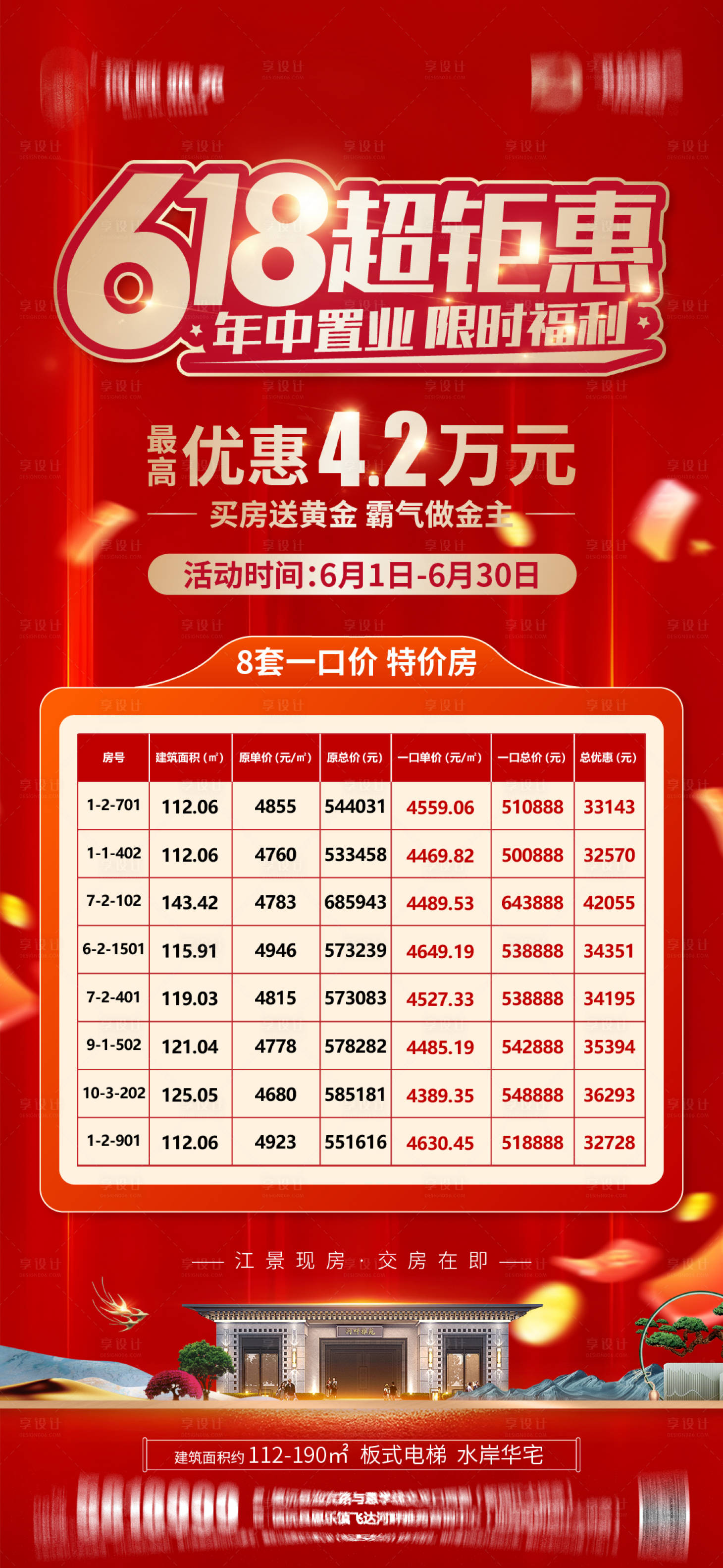 源文件下載【享設(shè)計】搜索編號：34600024142015010【地產(chǎn)618促銷海報】