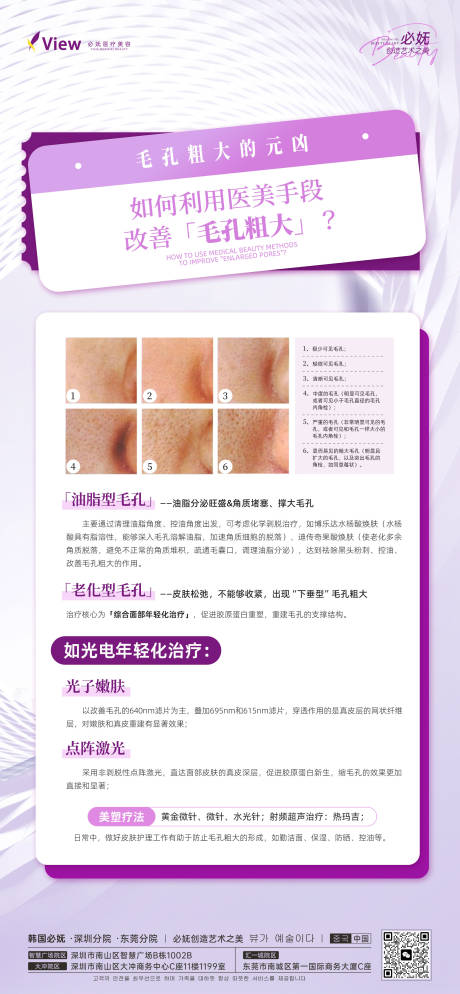 源文件下載【享設計】搜索編號：10360024017258911【如何利用醫美手段改善毛孔粗大海報】