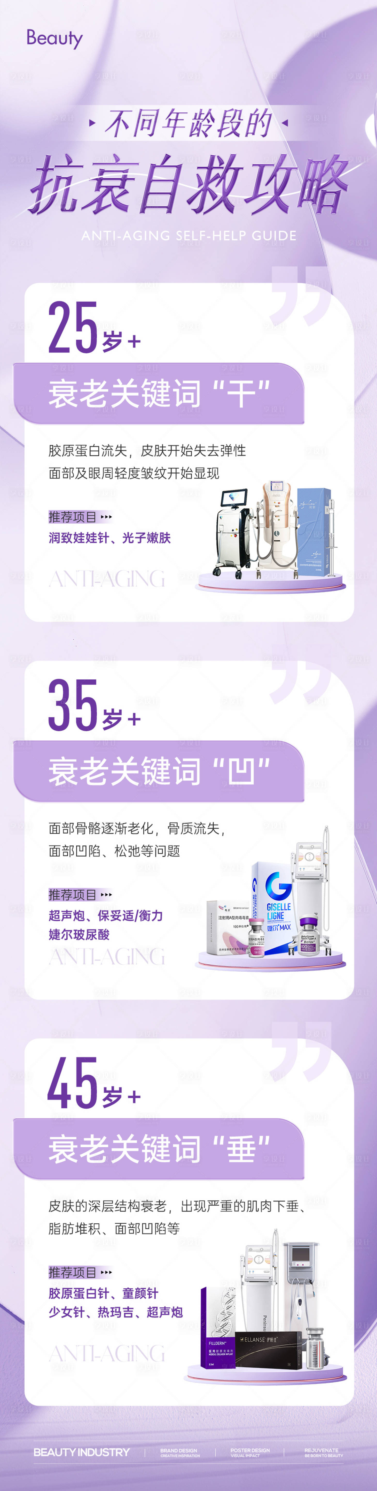源文件下载【超声炮抗衰科普攻略长图】编号：80750024111047752