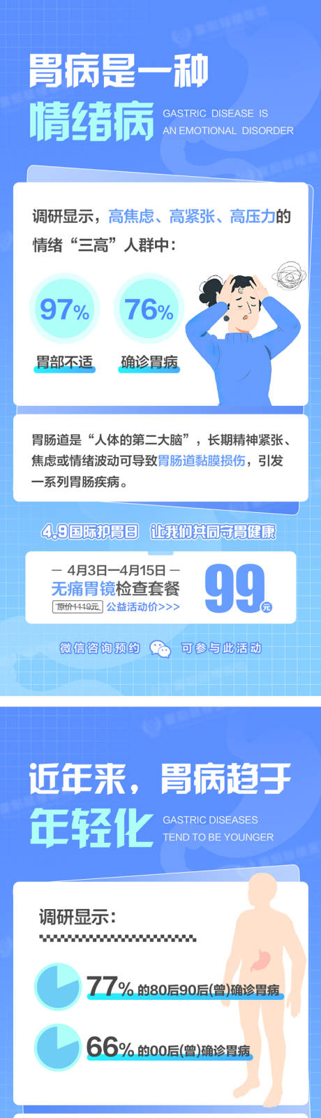 源文件下载【胃肠科普海报】编号：39710023799976671