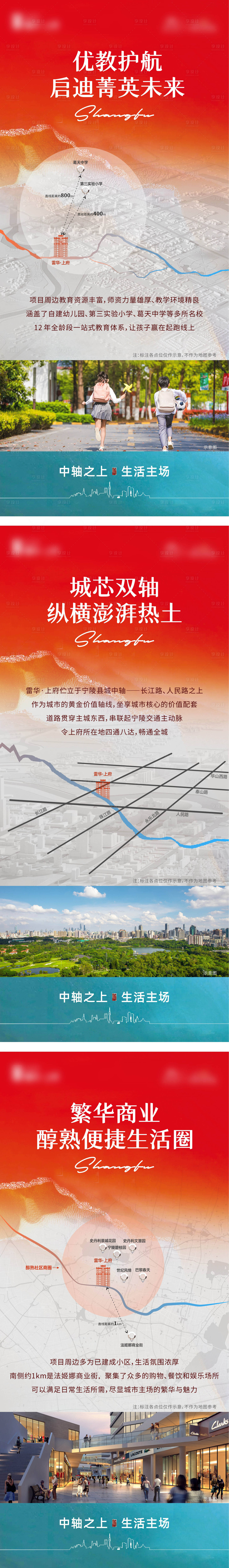 源文件下載【享設計】搜索編號：15280023764489330【地產價值點系列海報】
