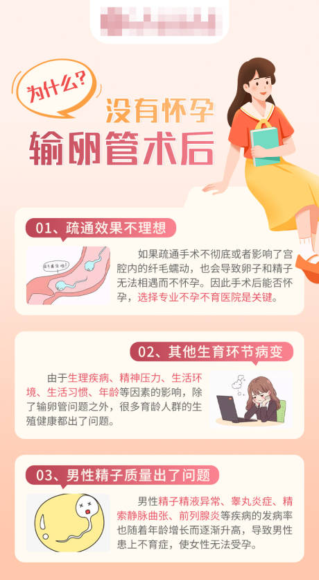 源文件下载【输卵管术后没有怀孕科普海报】编号：36410024363744682