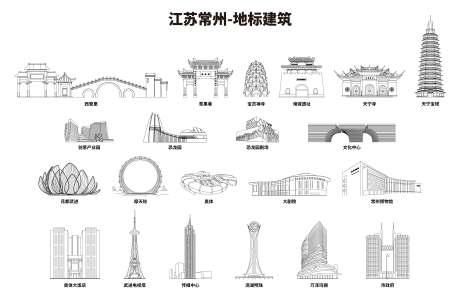 源文件下载【江苏常州地标建筑】编号：22010024482987276