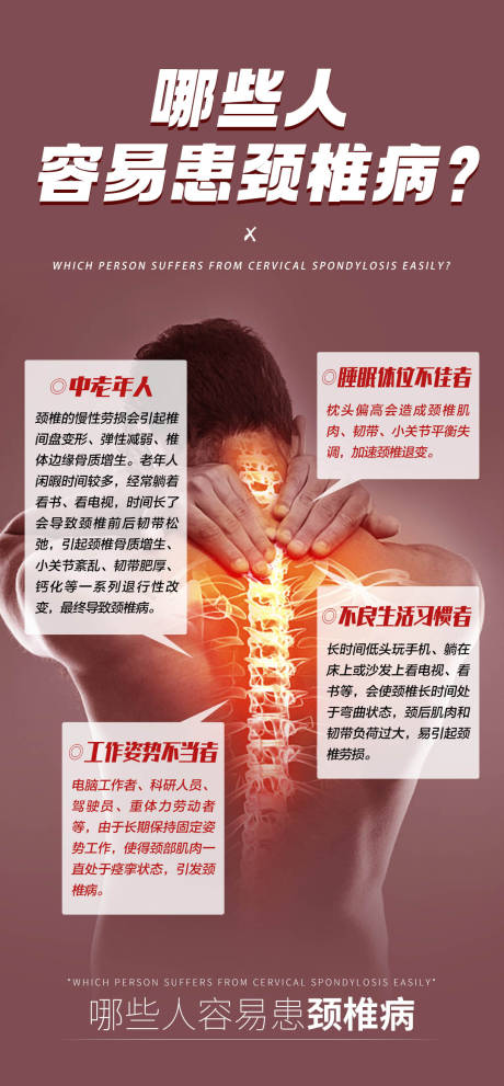 源文件下载【颈椎常识海报】编号：48740024606265019