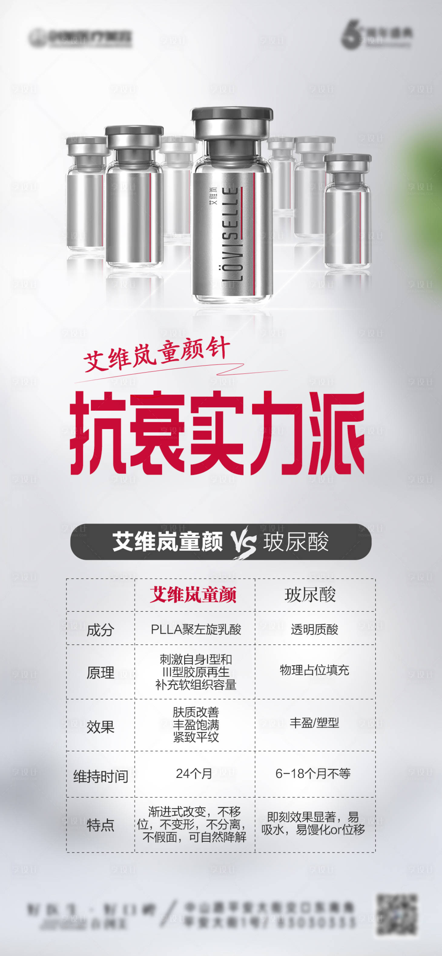 源文件下载【享设计】搜索编号：33280024630897446【艾维岚宣传图】