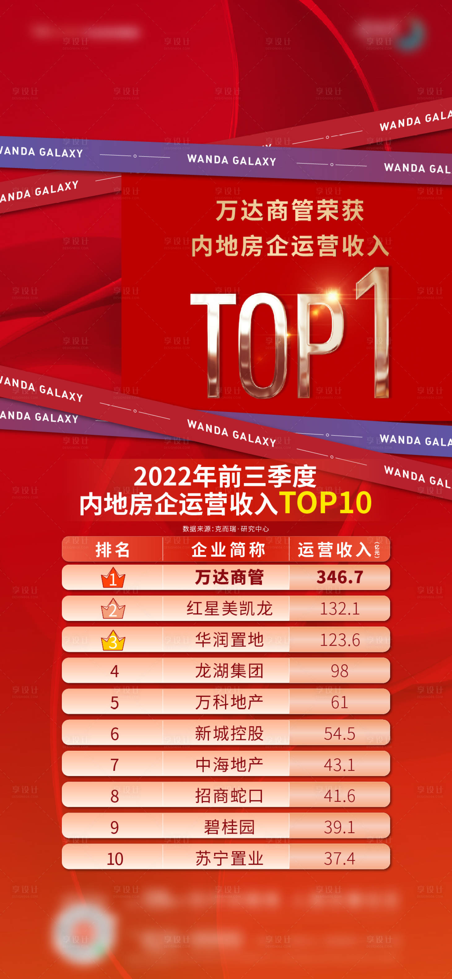 源文件下载【享设计】搜索编号：94390024367547494【热销top排行海报】