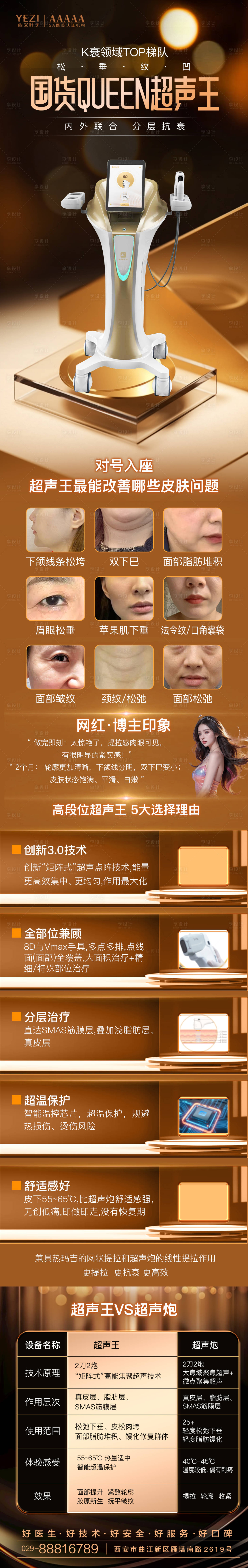 源文件下载【享设计】搜索编号：87940024731715712【超声王科普电商详情页】