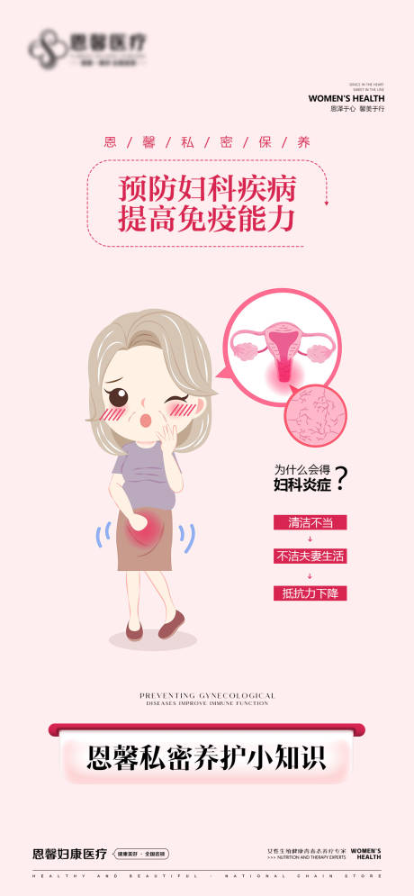 源文件下載【享設(shè)計(jì)】搜索編號：36310024706042021【預(yù)防婦科疾病 】