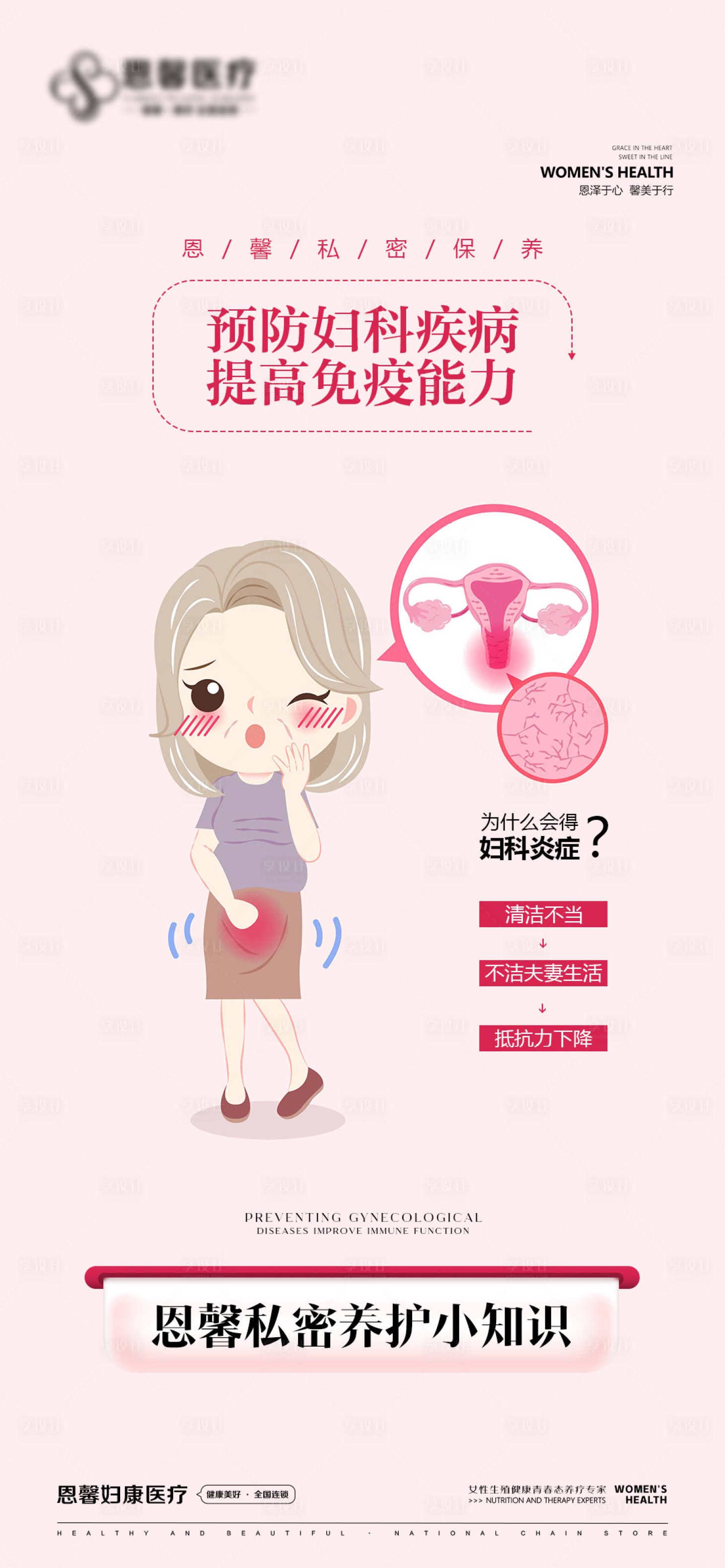 源文件下载【享设计】搜索编号：36310024706042021【预防妇科疾病 】