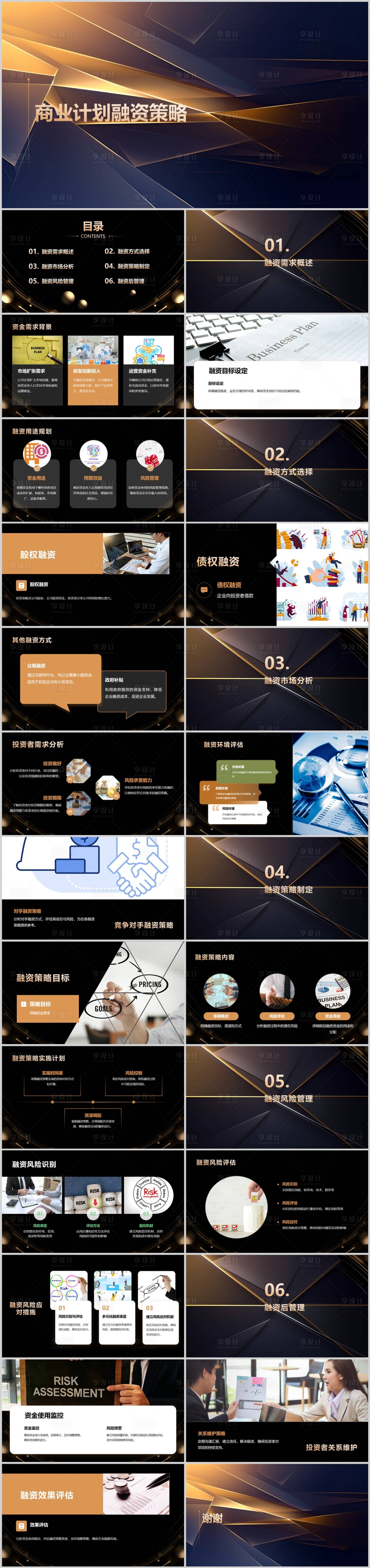 源文件下载【享设计】搜索编号：74610024714946330【商业计划融资策略PPT】