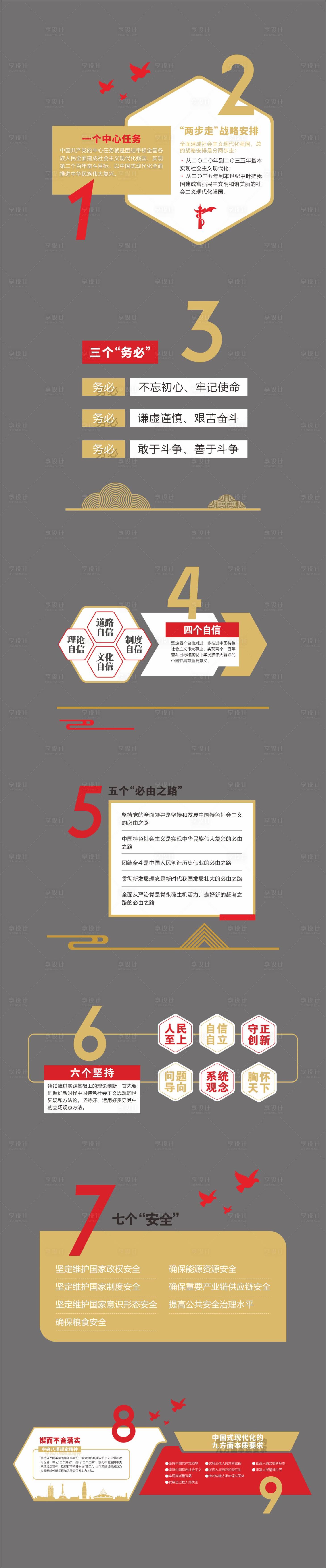 源文件下载【党建文化墙】编号：71870024802757603