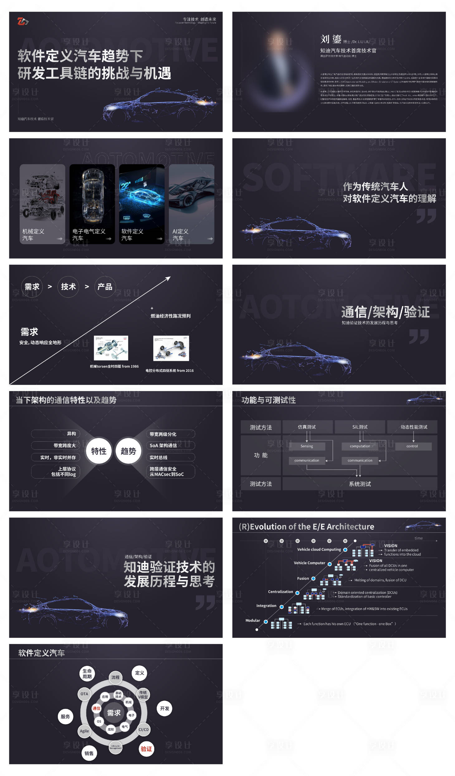 源文件下載【享設計】搜索編號：71410024777584184【PPT設計】
