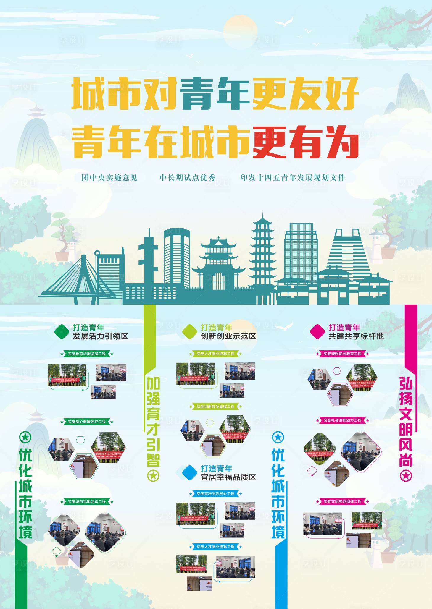 源文件下載【享設計】搜索編號：41170024645879832【青年發展型城市文化墻】