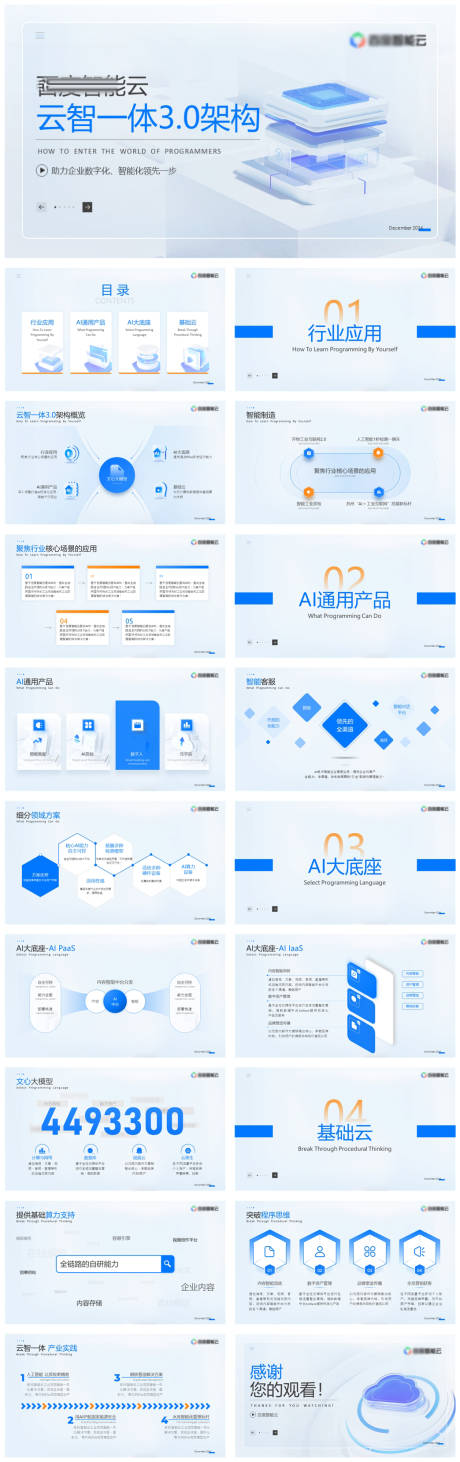 AI人工智能科技云产业介绍推荐PPT