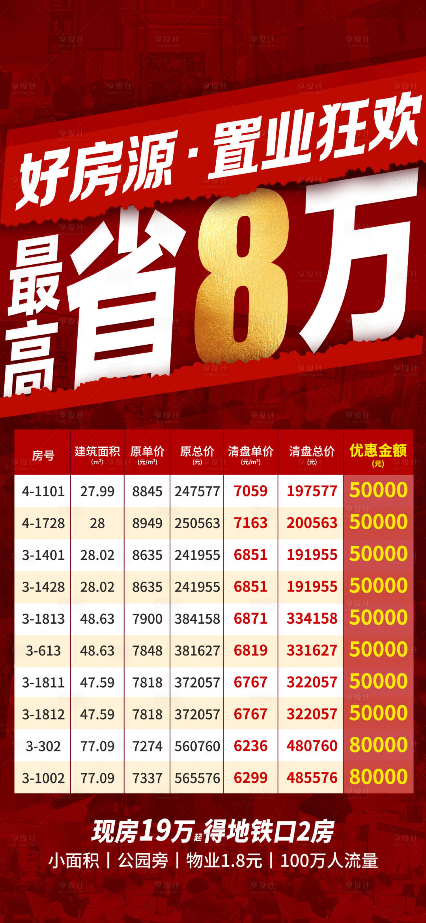 源文件下载【享设计】搜索编号：36240024514149267【地产钜惠房源红金海报】