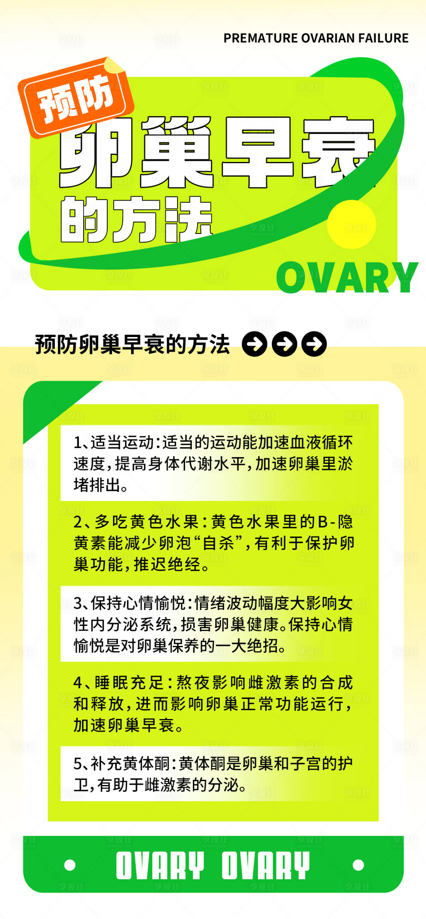 源文件下载【享设计】搜索编号：24790024715127427【医美科普常识】