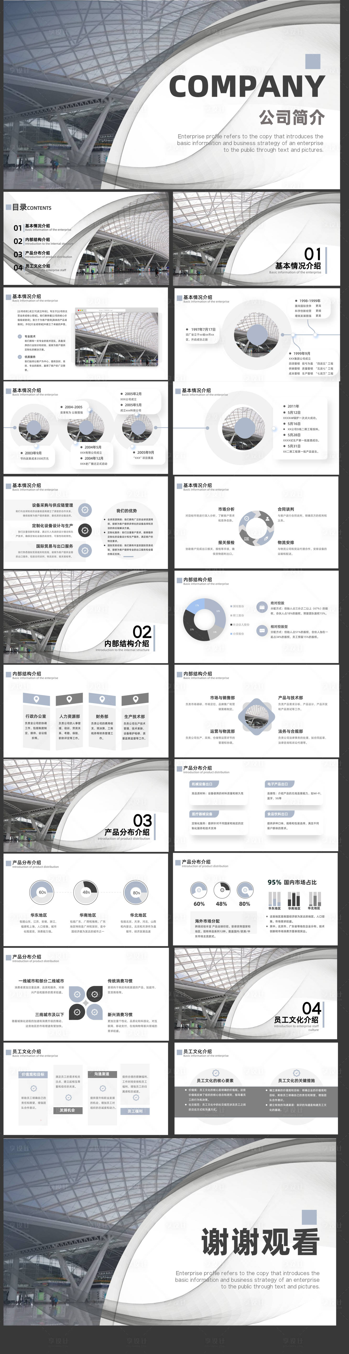 源文件下载【公司简介PPT】编号：53270024311081887