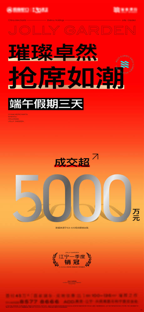 源文件下载【热销数据大字报 】编号：50870024416986618