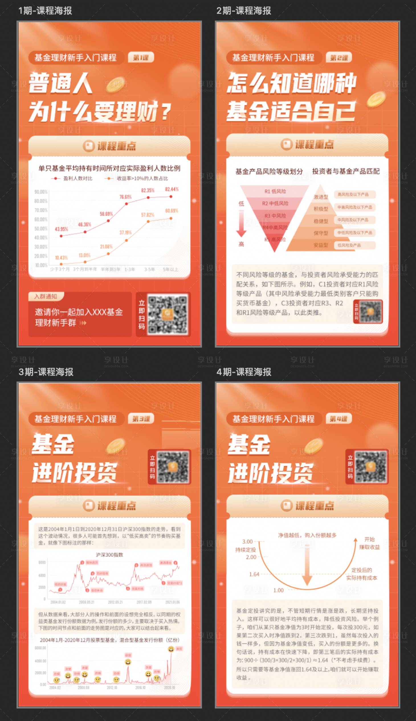 源文件下载【享设计】搜索编号：64550024717584264【基金理财课程系列海报】