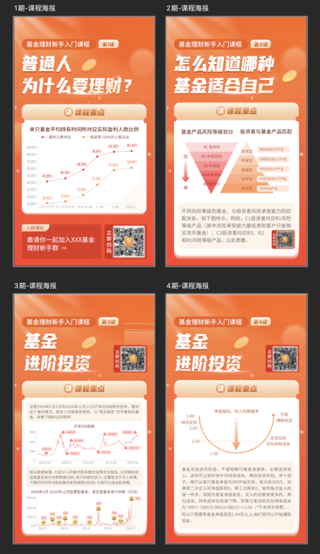 编号：64550024717584264【享设计】源文件下载-基金理财课程系列海报