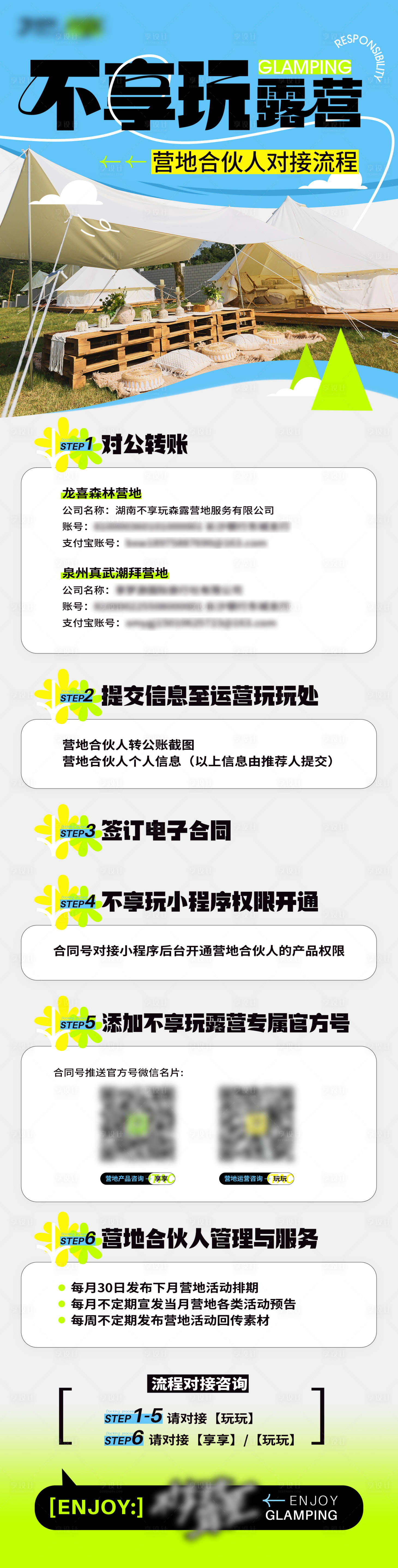 源文件下载【蓝色清新旅游客户服务对接流程长图】编号：86160024633373229