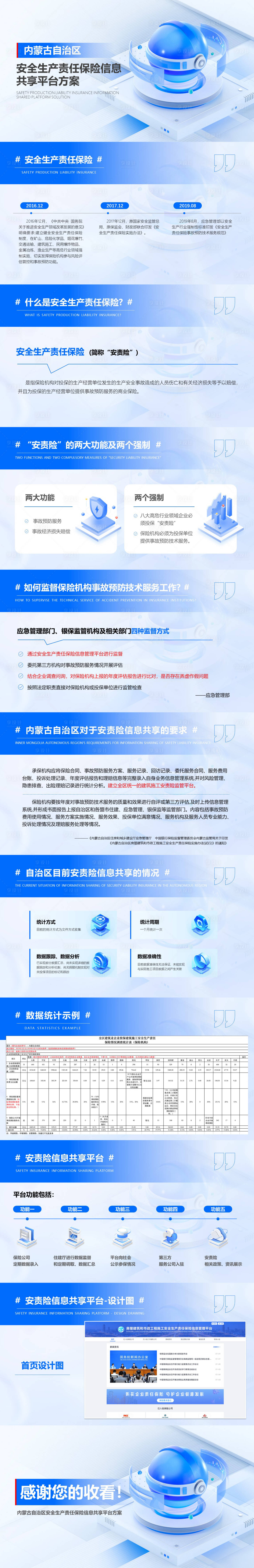 源文件下载【蓝色商务PPT】编号：81310024604525938