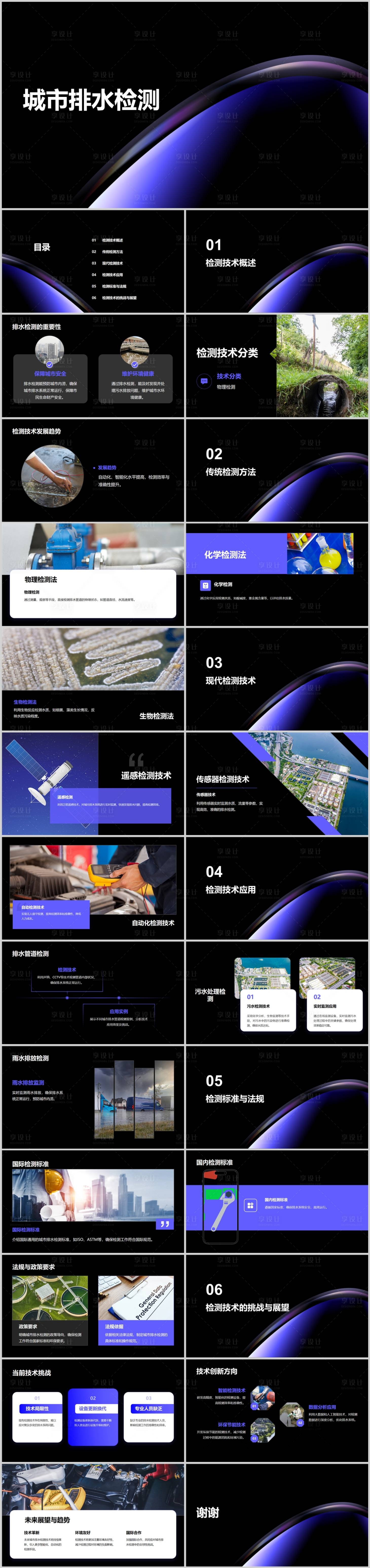 源文件下載【享設計】搜索編號：43370024704636920【城市排水檢測PPT】