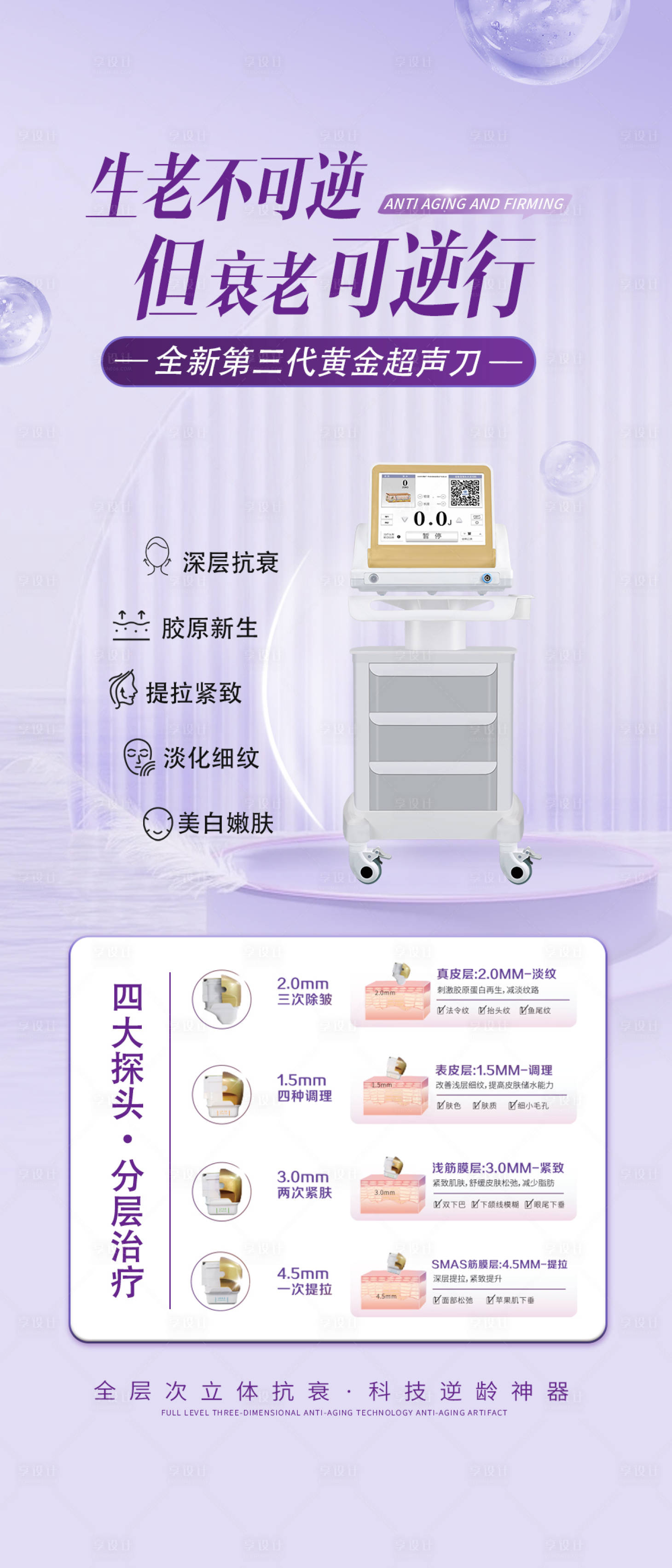 源文件下載【享設計】搜索編號：95150024414702412【醫美抗衰儀器海報】
